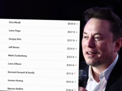 Gigantyczna fortuna Elona Muska. Majątek wzrósł dwukrotnie. Jest ranking "Forbes". Są Polacy