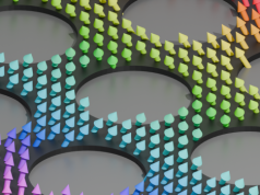 Amerykanie połączyli dwa odległe światy fizyki. Efekt może namieszać w projektowaniu układów