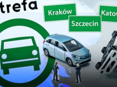 Czy SCT musi boleć? Trzy miasta, trzy strefy, trzy podejścia