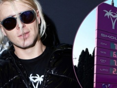 Kierowcy sprawdzili ceny na stacji Skolima. W komentarzach burza