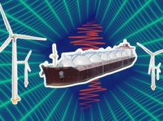 Czarnek woła "OZE-sroze", a rynek ropy się trzęsie. Zielona energia siatką bezpieczeństwa