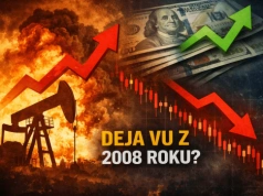 Ropa +60% i mocny dolar! Czy to deja vu z 2008 roku?