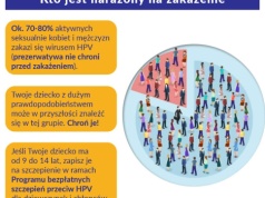 49 tysięcy dzieci i nastolatków w Łódzkiem zaszczepionych przeciw śmiertelnemu wirusowi