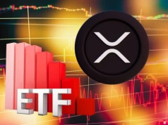 Fatalna seria XRP ETF-y i niechlubny rekord. Giganci odwracają się od Ripple?