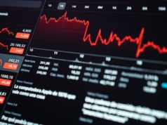 Wyceny akcji mogą spaść nawet o 40%. prognozy najgorsze od lat