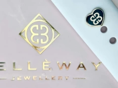 Charms do Apple Watch – jak dopasować ozdoby do paska i stylu?