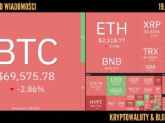 Przegląd wiadomości: kryptowaluty i blockchain