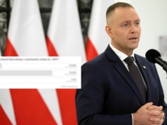 25 tys. głosów w sondzie po głośnym wecie. Zapytaliśmy Polaków, jak oceniają decyzję Nawrockiego