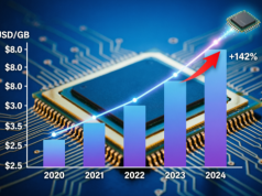 Drogie pamięci do 2030 roku. Branża chipów nie nadąża za boomem AI