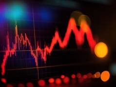 Niepewność geopolityczna pogłębia spadki na giełdach