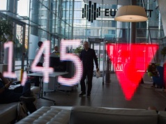 Trzeci tydzień spadku europejskiego rynku akcji. Jest najniżej od prawie czterech miesięcy