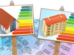 A twój dom jaką ma literę? Sprawdź, czy stać cię na jego utrzymanie