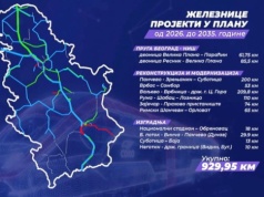 Serbia z 1 219 km nowych i zmodernizowanych linii kolejowych do 2035 r.