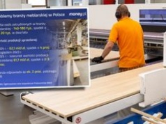 "Zniknęło tysiąc firm". Branża meblarska na krawędzi