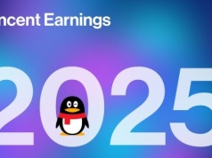 Tencent stawia na AI: Rekordowe zyski finansują premierę modelu HunYuan 3.0