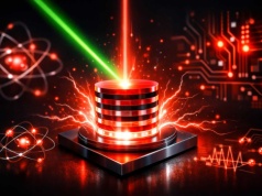 Początek nowej epoki magazynowania energii? Pierwszy akumulator kwantowy zaskoczył