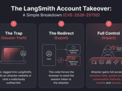 Jak manipulacja parametrem żądania mogła doprowadzić do przejęcia konta w LangSmith? Szczegóły podatności CVE-2026-25750