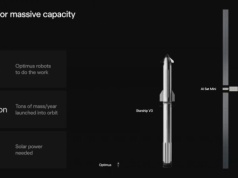 Terafab, nowa fabryka chipów należąca do Tesli, SpaceX i xAI. Obietnice takie same, jak w przypadku ogniw 4680