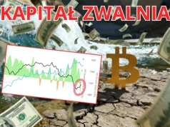 Pierwszy raz w 2026 roku. Ten sygnał zawsze “bolał” Bitcoina i kryptowaluty