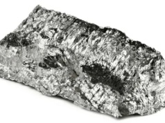 CHINY zwiększają ilość obowiązkowego magnezu w samochodach. Teraz 8,5 kilograma, w 2030 już 45 kilogramów