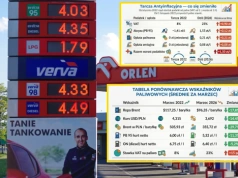 Ile kosztowałoby dziś paliwo, gdyby rządziło PiS? Padła konkretna kwota