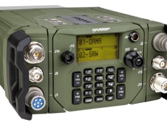 Radiostacje L3Harris Technologies dla Belgii