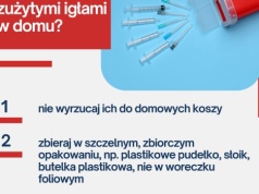 Kłujący problem – czy segregacja odpadów może być niebezpieczna?