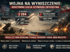 Wojna na wyniszczenie – kosztowna iluzja szybkiego zwycięstwa