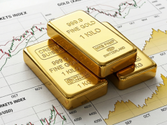 Tokenizowane złoto – weekendowy sygnał cenowy, którego traderzy nie powinni ignorować