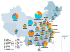 Dlaczego Chiny są odporne na globalny kryzys energetyczny