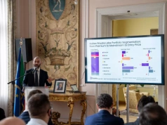 Marki własne w Polsce, Europie i na świecie. Jakie perspektywy rysują się przed naszym rynkiem?