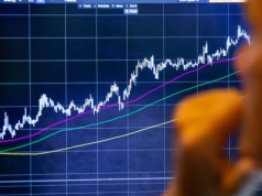 Euforia na Wall Street. Największy wzrost S&P500 i Nasdaq od ponad 10 miesięcy