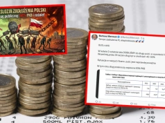 Potężna eksplozja zadłużenia Polski! Przekraczamy krytyczną barierę. Dane GUS i resortu finansów nie pozostawiają złudzeń