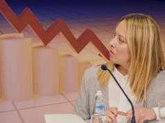 Włochy: Przegrane referendum konstytucyjne to cios dla rządzącej prawicy. Meloni po raz pierwszy łapie zadyszkę