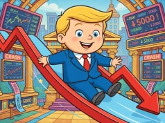 Ropa szarpie rynkami, AI łapie zadyszkę, a złoto zawodzi. Kolany: Nie ma kapitulacji rynku