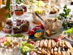 Coraz droższa Wielkanoc. Tyle średnio Polacy wydają na święta