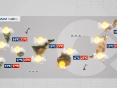 Sobota: spokojny dzień z przelotnymi chmurami
