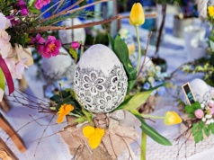 Dziś Niedziela Wielkanocna