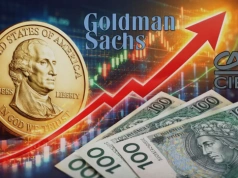 Dolar po 3,75 zł to dopiero początek! Goldman Sachs i Crédit Agricole ujawnia, jak wysoko wzrośnie USD/PLN w 2026 r.