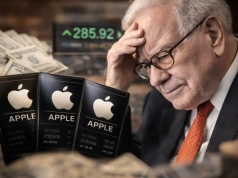 100 miliardów zysku i żal. Warren Buffett przyznaje się do błędu
