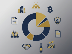 Inwestycje alternatywne w 2026 roku – 10 klas aktywów poza giełdą i obligacjami