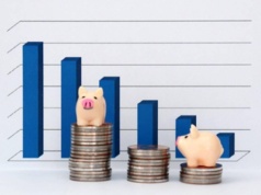 06.04.2026 Ceny skupu tuczników i macior: kontynuacja obniżek