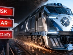 Czas, by posiadacze XRP zaczęli się bać, minął dawno temu