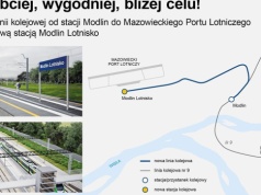 Przetarg na kolej do lotniska Warszawa-Modlin
