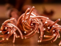 Akcje KGHM wznowią spektakularne wzrosty? Czy to już koniec korekty?