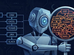 Większość firm nie potrzebuje AI. Potrzebuje mapy procesów