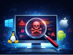 Dlaczego cyberataki Multi-OS wciąż są problemem zespołów SOC