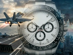 Jak wojna na Bliskim Wschodzie wpływa na rynek zegarków?