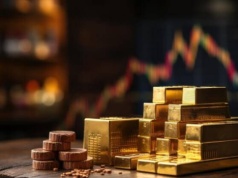 Złoto czeka ostatni spadek przed wielkim wzrostem? BCA Research ujawnia, kiedy kupować