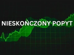 Akcje tej spółki rosną tak szybko jak walory NVIDIA. Mało kto o niej mówi, a Wall Street wycenia ją jeszcze wyżej